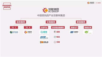 慧聰集團(tuán)2017年業(yè)績(jī)報(bào)告 營(yíng)收超37億人民幣，互聯(lián)網(wǎng)信息服務(wù)穩(wěn)健增長(zhǎng)